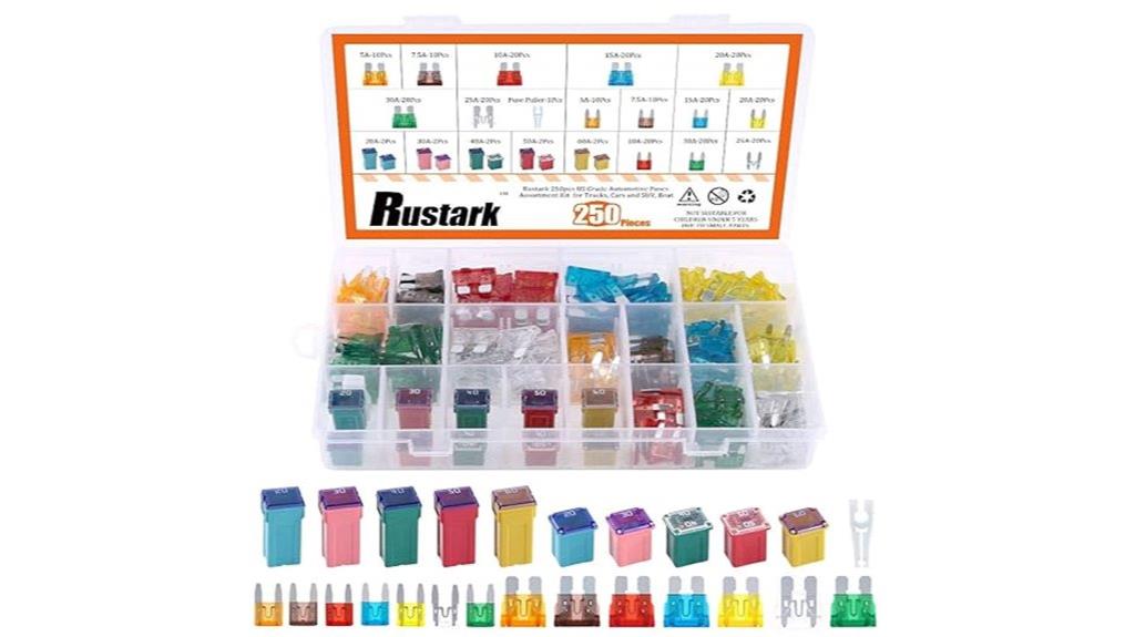 automotive fuse kit