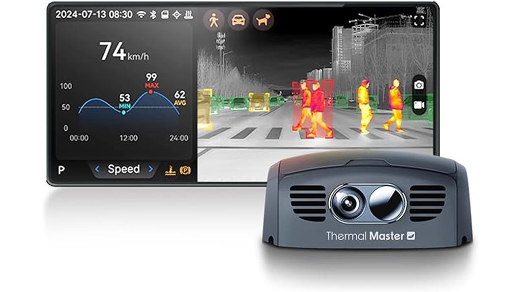 car thermal imaging device