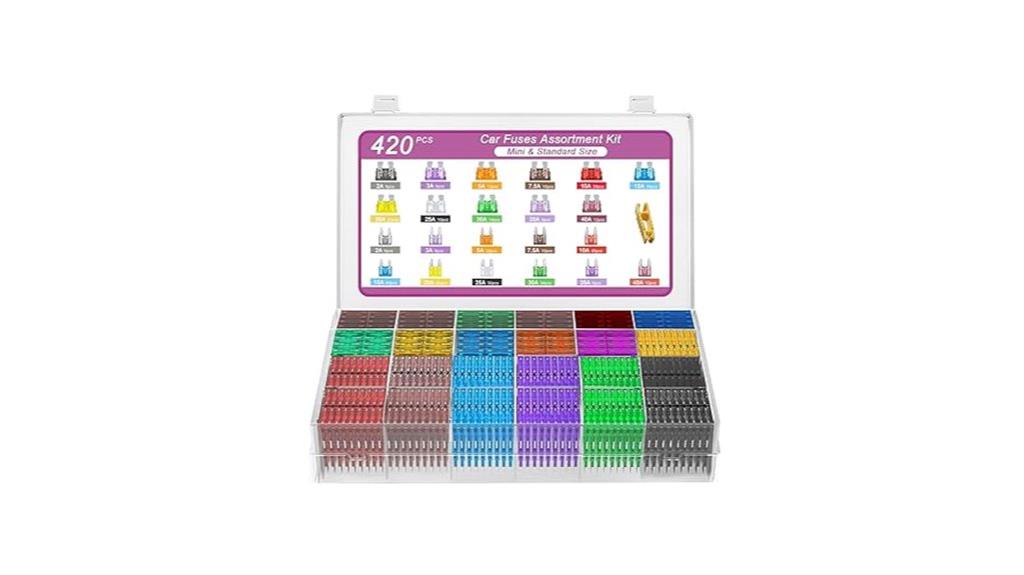 comprehensive car fuse set