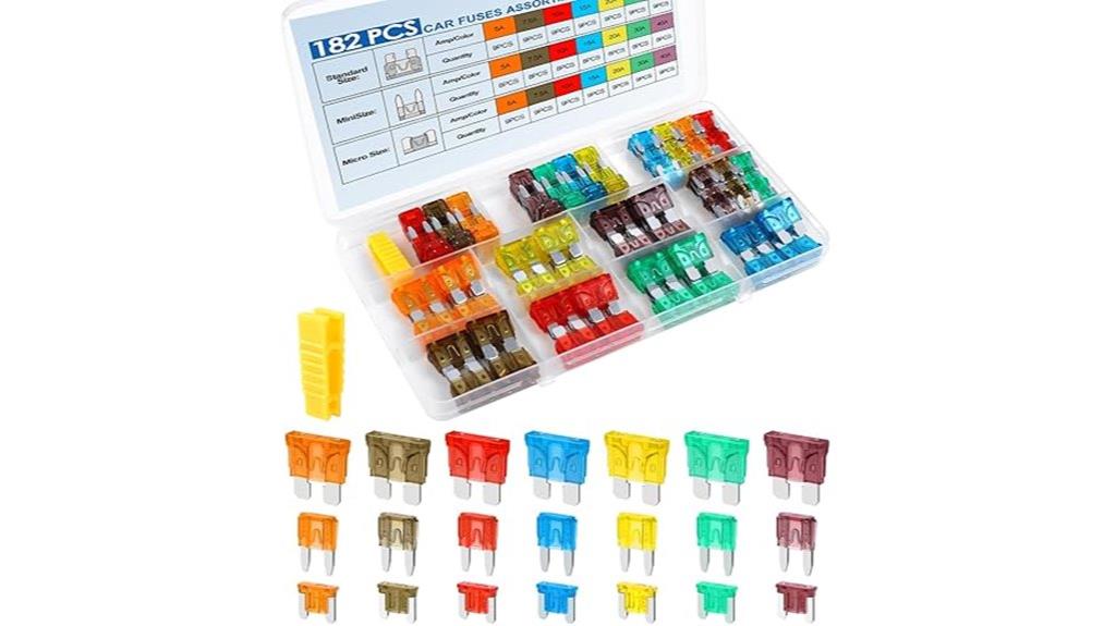 comprehensive car fuse set