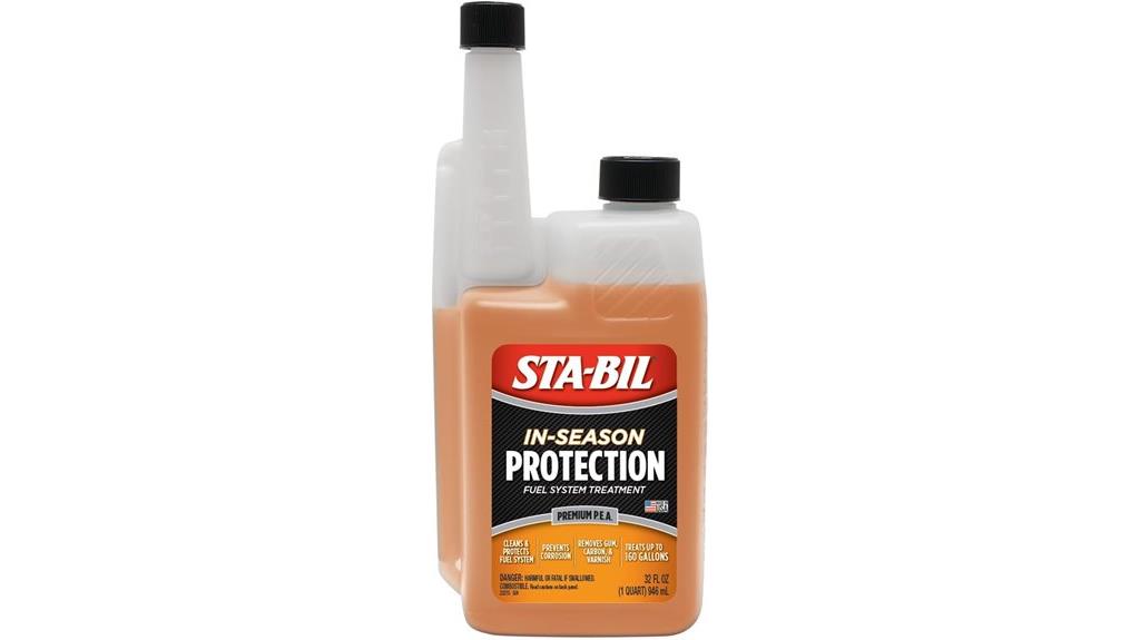 fuel stabilizer treatment