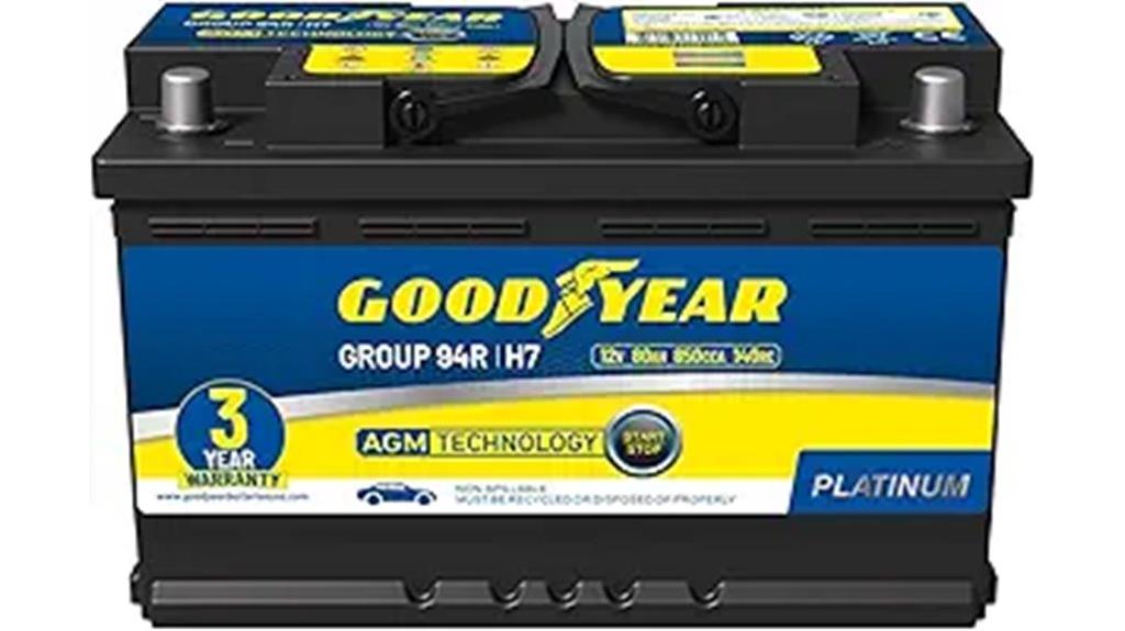 goodyear 94r battery