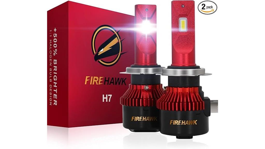 high brightness waterproof fog lights