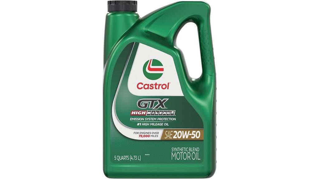 high mileage synthetic blend