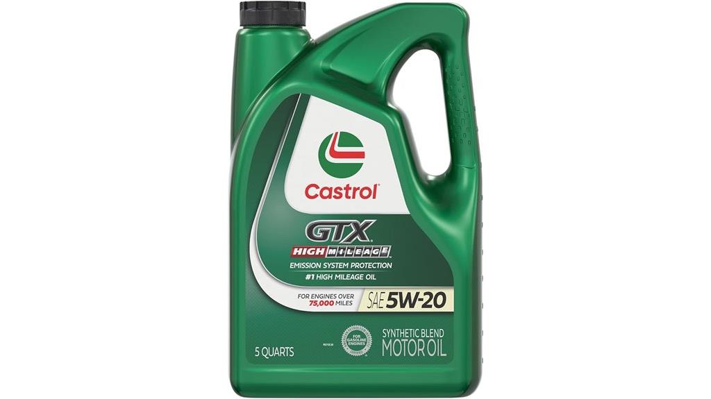 high mileage synthetic blend