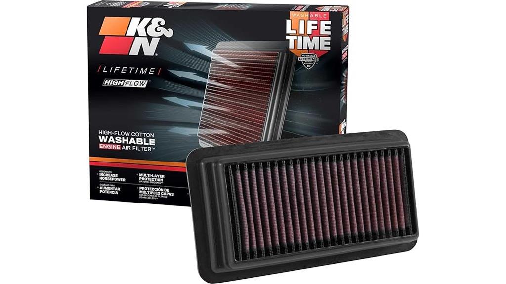 k n honda 2014 2022 filter