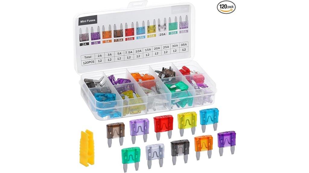 mini fuse kit set