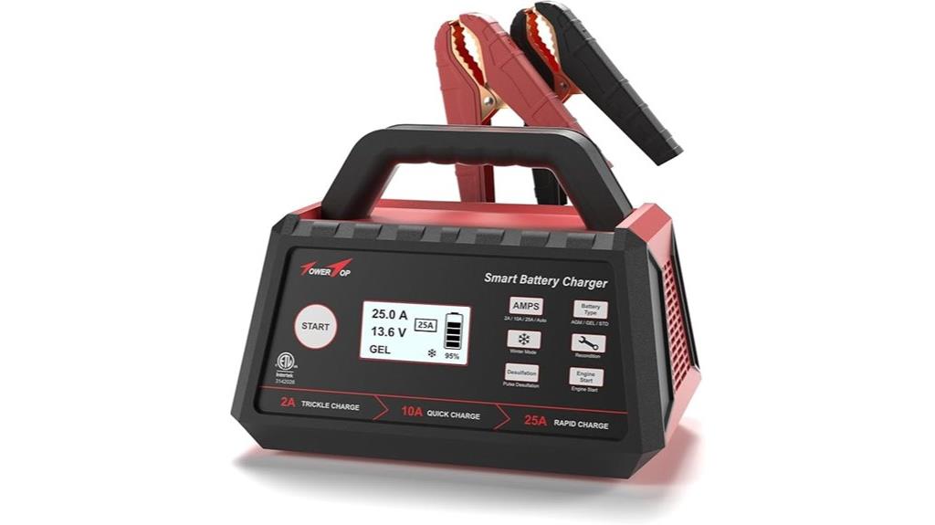 smart 12v battery charger