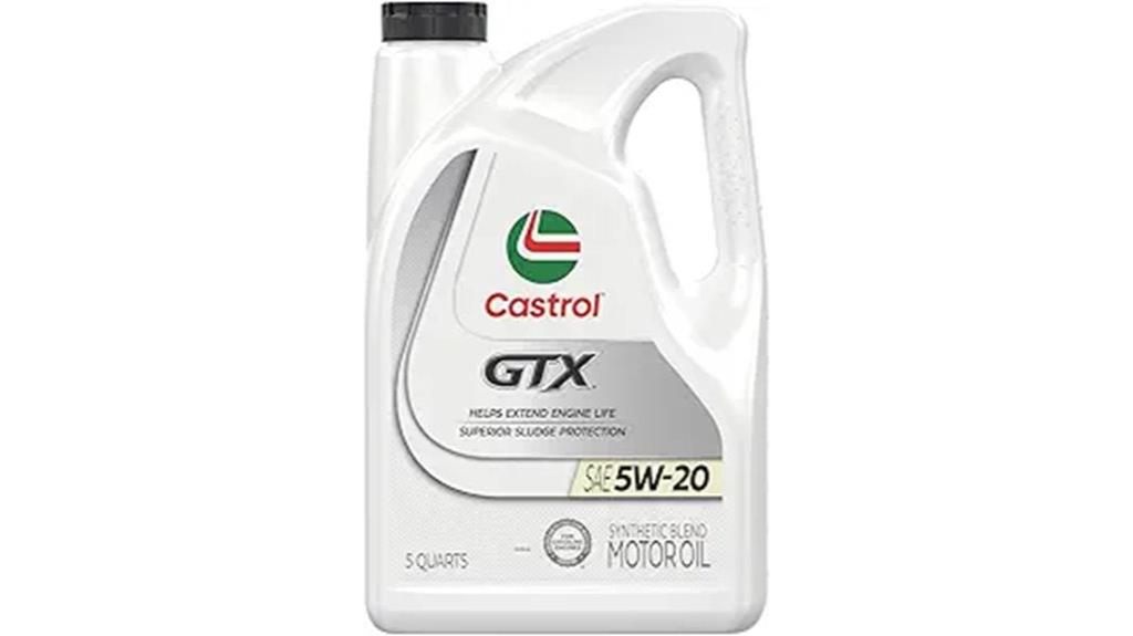 synthetic blend motor oil