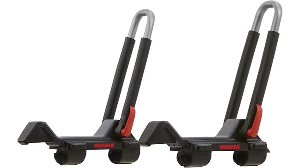 yakima kayak roof mount