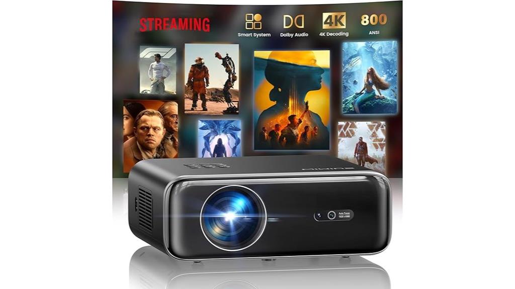 wifi bluetooth 4k projector
